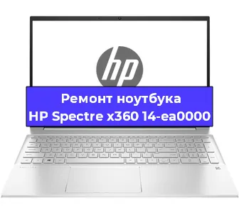 Замена кулера на ноутбуке HP Spectre x360 14-ea0000 в Санкт-Петербурге